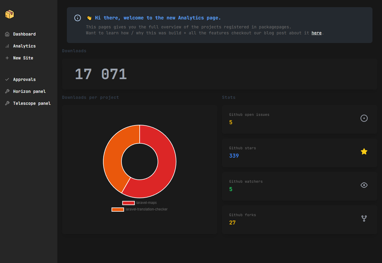 Index page of the new analytics pages.